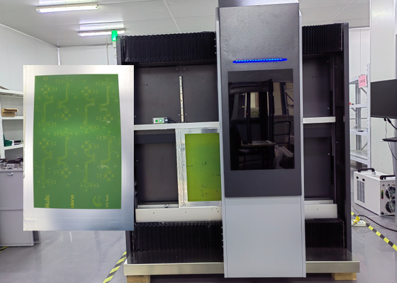 Maksimum Ekran Boyutu 900x900mm/ 35.4x35.4